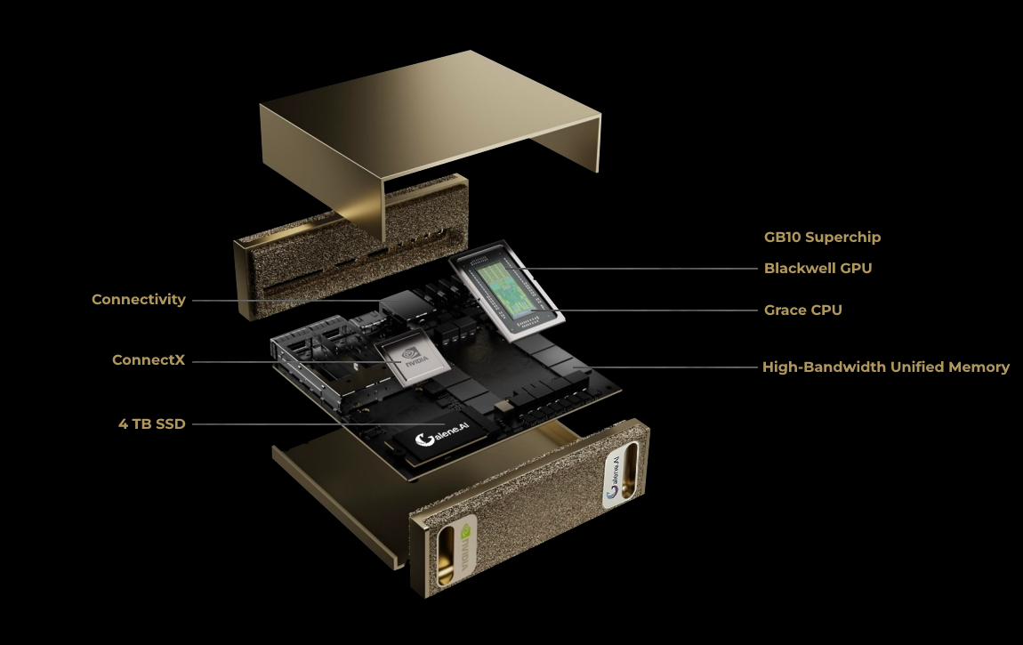 Annotated exploded view of NVIDIA DGX Spark internal components
